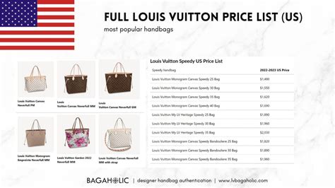 cost of a louis vuitton handbag|louis vuitton price list.